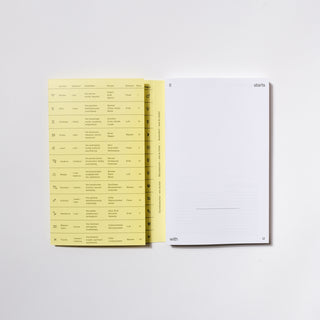 Candrakala Mondkalender 2027