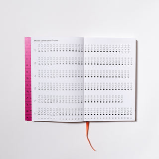 Candrakala Mondkalender 2027